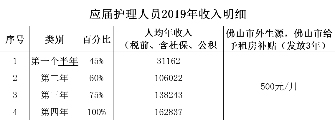 QQ图片20191024211043.png