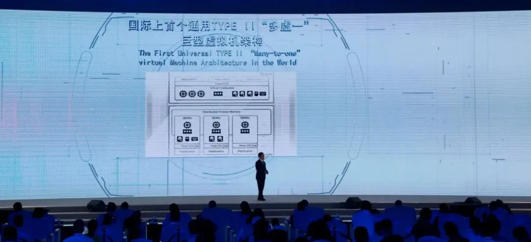 震撼！2021年14项世界互联网领先科技成果发布